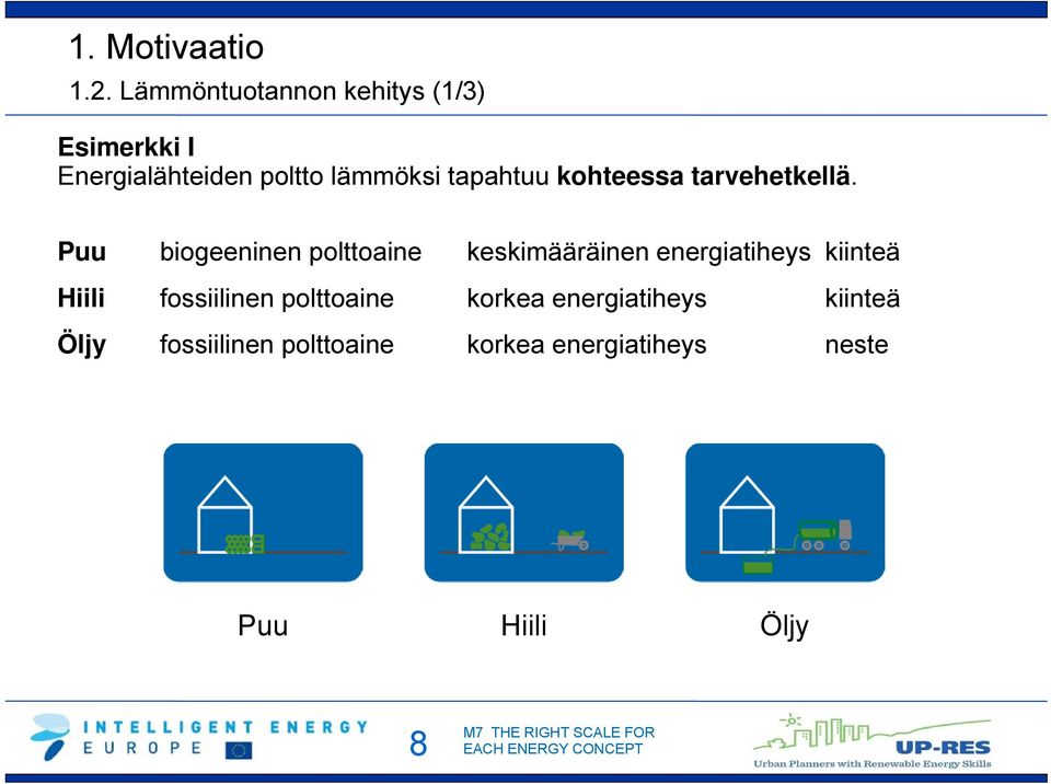 kohteessa tarvehetkellä.