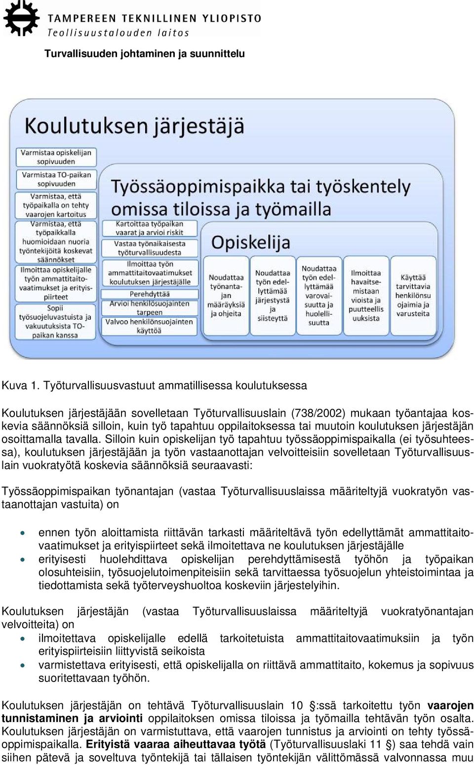 oppilaitoksessa tai muutoin koulutuksen järjestäjän osoittamalla tavalla.