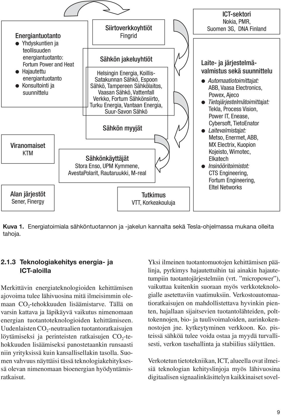 Vantaan Energia, Suur-Savon Sähkö Sähkön myyjät Sähkönkäyttäjät Stora Enso, UPM Kymmene, AvestaPolarit, Rautaruukki, M-real Tutkimus VTT, Korkeakouluja ICT-sektori Nokia, PMR, Suomen 3G, DNA Finland