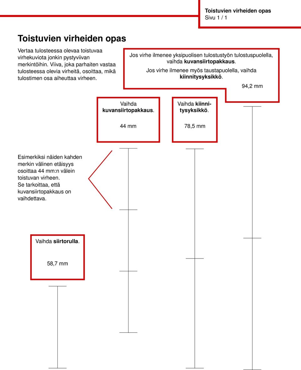 Jos virhe ilmenee yksipuolisen tulostustyön tulostuspuolella, vaihda kuvansiirtopakkaus. Jos virhe ilmenee myös taustapuolella, vaihda kiinnitysyksikkö.