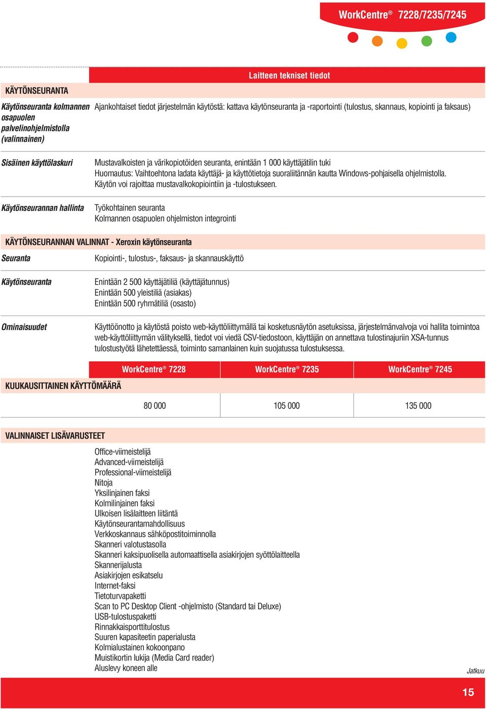 käyttötietoja suoraliitännän kautta Windows-pohjaisella ohjelmistolla. Käytön voi rajoittaa mustavalkokopiointiin ja -tulostukseen.