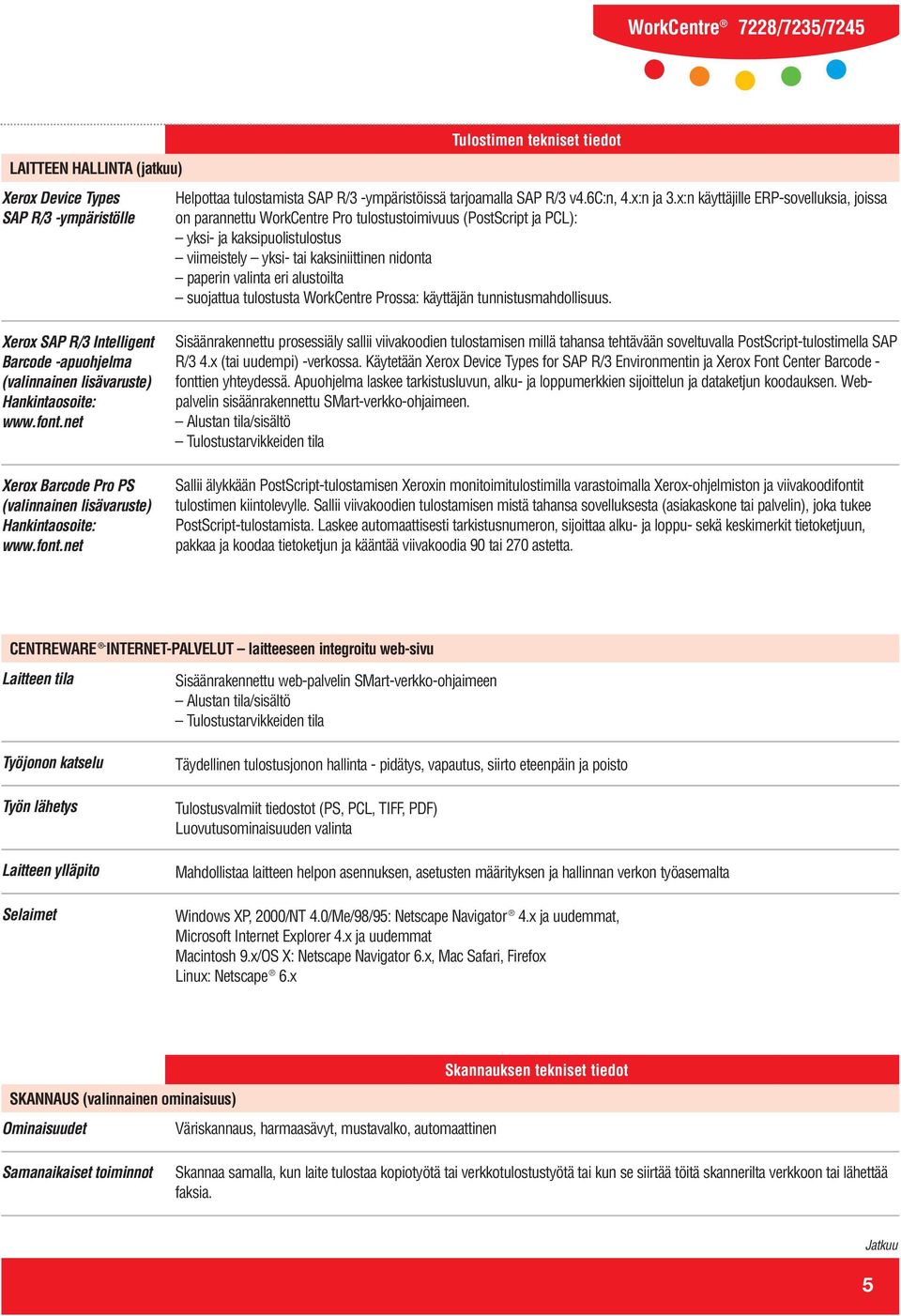 eri alustoilta suojattua tulostusta WorkCentre Prossa: käyttäjän tunnistusmahdollisuus. Xerox SAP R/3 Intelligent Barcode -apuohjelma (valinnainen lisävaruste) Hankintaosoite: www.font.