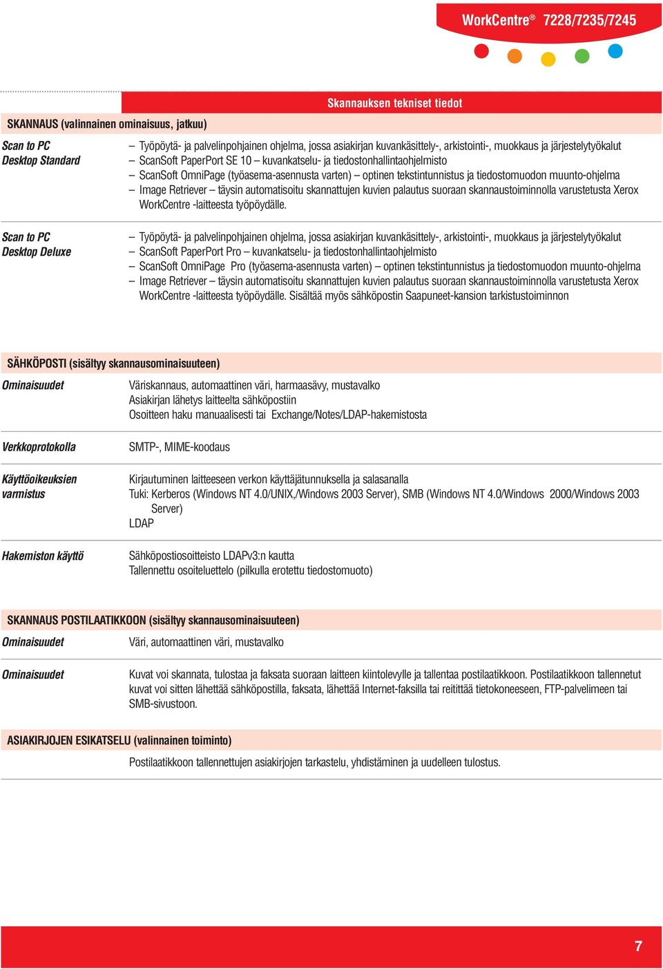 Retriever täysin automatisoitu skannattujen kuvien palautus suoraan skannaustoiminnolla varustetusta Xerox WorkCentre -laitteesta työpöydälle.