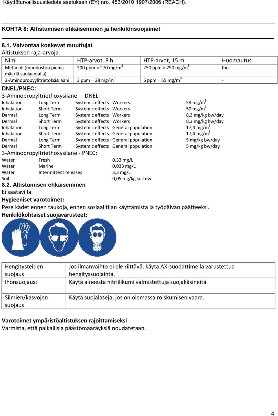 3Aminopropyylitrietoksisilaani 3 ppm = 28 mg/m 3 6 ppm = 55 mg/m 3 DNEL/PNEC: 3Aminopropyltriethoxysilane DNEL: Inhalation Long Term Systemic effects Workers 59 mg/m 3 Inhalation Short Term Systemic