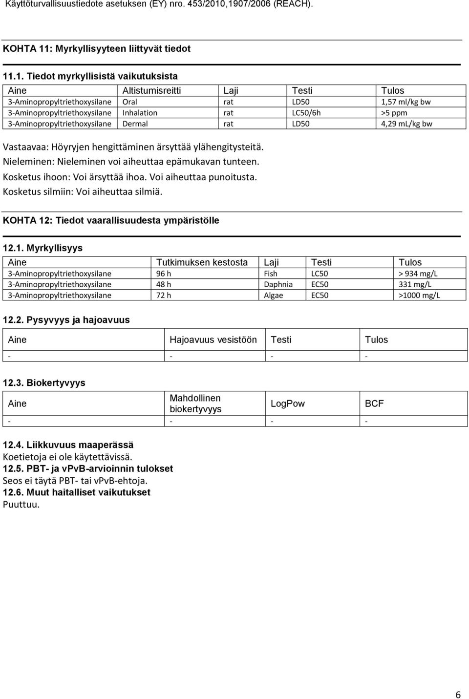 .1. Tiedot myrkyllisistä vaikutuksista Aine Altistumisreitti Laji Testi Tulos 3Aminopropyltriethoxysilane Oral rat LD50 1,57 ml/kg bw 3Aminopropyltriethoxysilane Inhalation rat LC50/6h >5 ppm