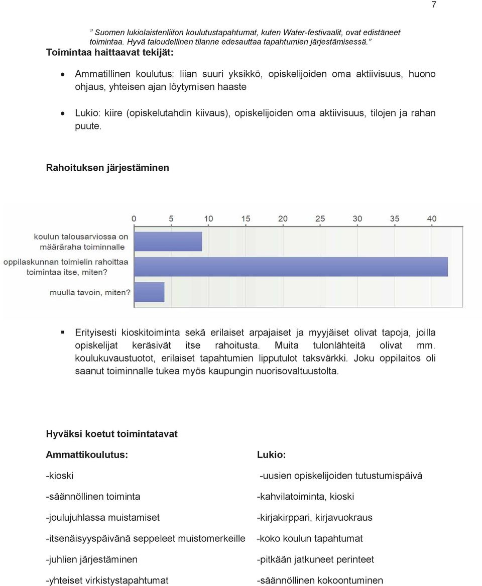 opiskelijoiden oma aktiivisuus, tilojen ja rahan puute.