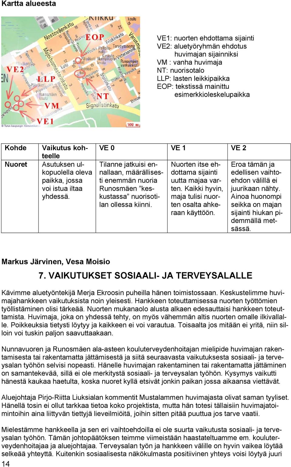 VE 0 VE 1 VE 2 Tilanne jatkuisi ennallaan, määrällisesti enemmän nuoria Runosmäen keskustassa nuorisotilan ollessa kiinni. Nuorten itse ehdottama sijainti uutta majaa varten.