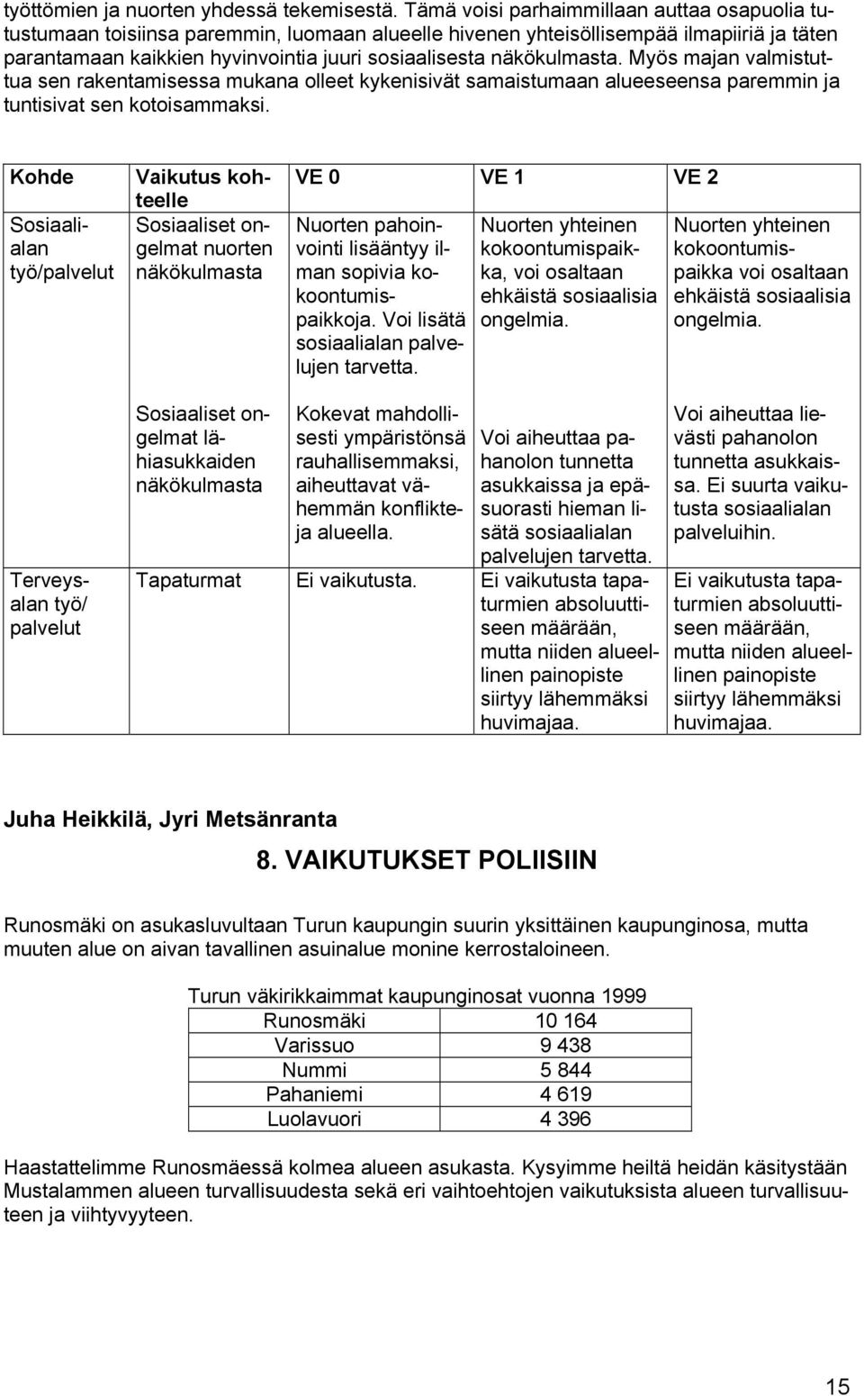 näkökulmasta. Myös majan valmistuttua sen rakentamisessa mukana olleet kykenisivät samaistumaan alueeseensa paremmin ja tuntisivat sen kotoisammaksi.