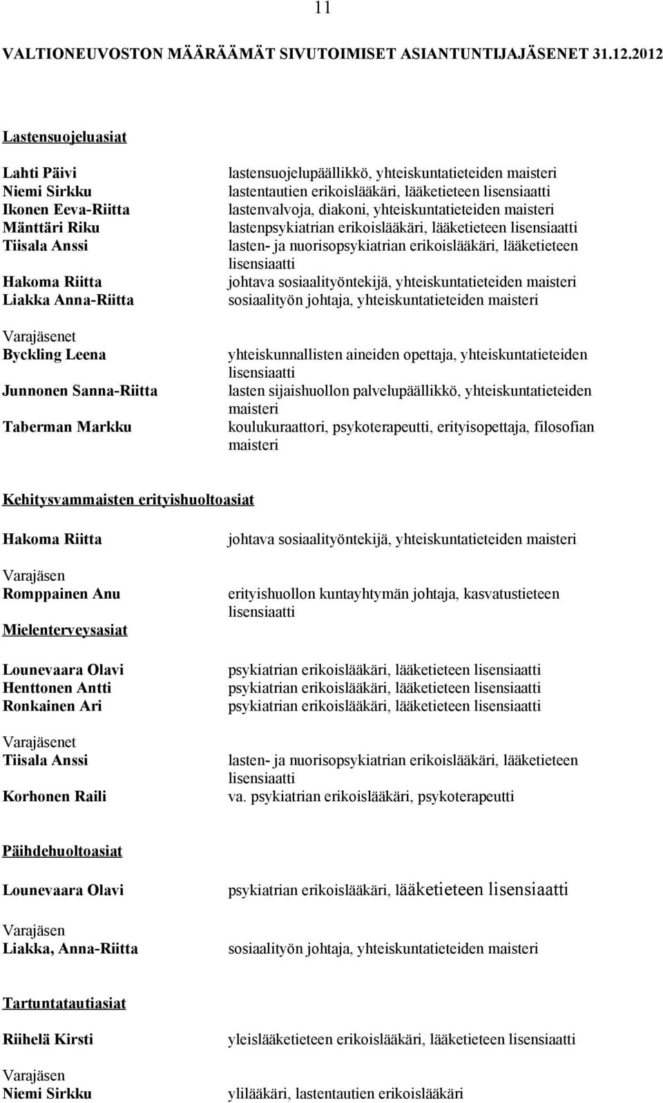 lastensuojelupäällikkö, yhteiskuntatieteiden maisteri lastentautien erikoislääkäri, lääketieteen lisensiaatti lastenvalvoja, diakoni, yhteiskuntatieteiden maisteri lastenpsykiatrian erikoislääkäri,