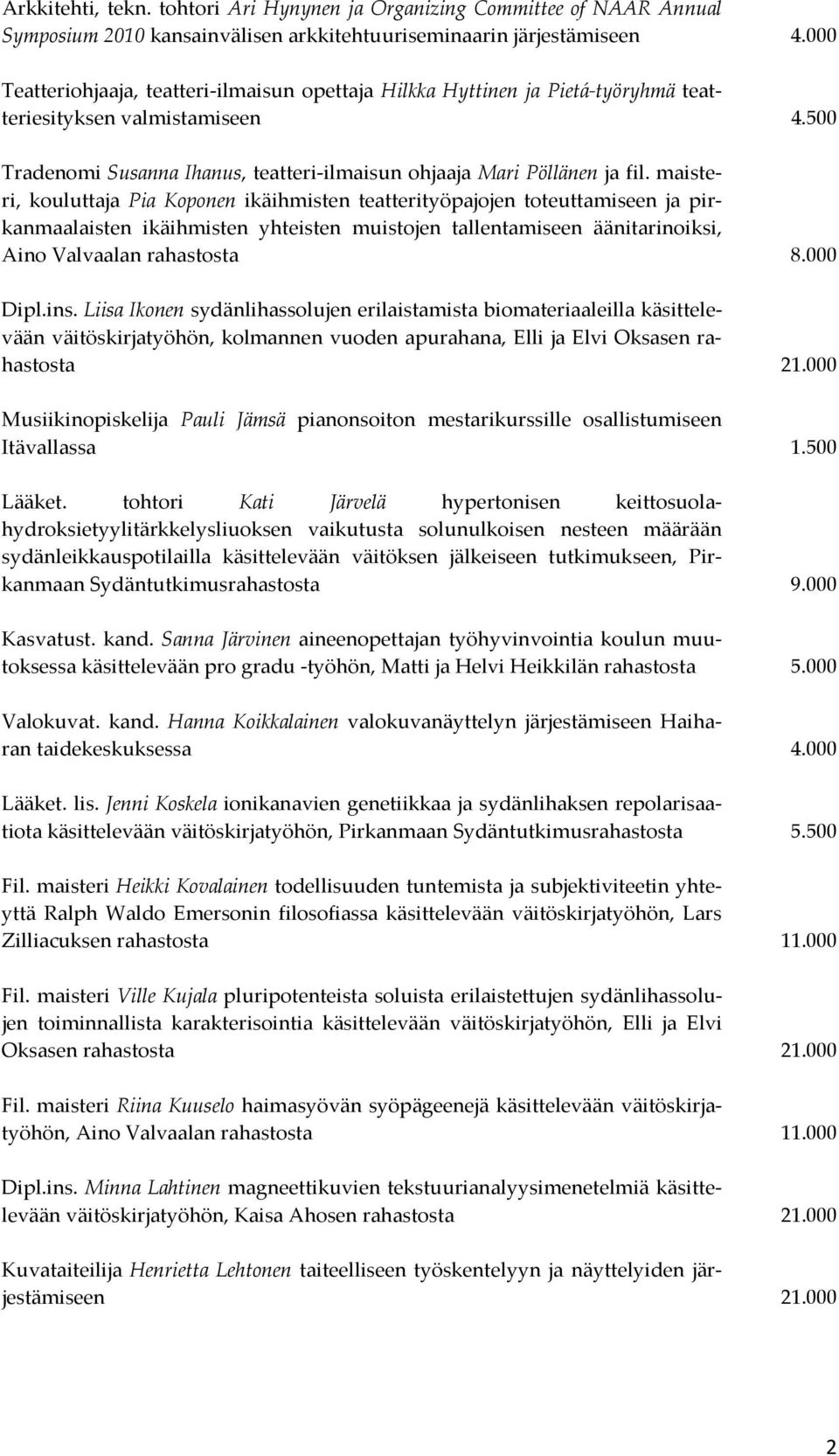 maisteri, kouluttaja Pia Koponen ikäihmisten teatterityöpajojen toteuttamiseen ja pirkanmaalaisten ikäihmisten yhteisten muistojen tallentamiseen äänitarinoiksi, Aino Valvaalan rahastosta 8.000 Dipl.