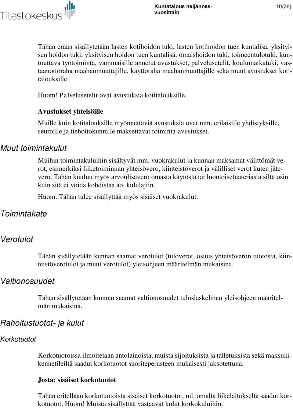 kotitalouksille Huom! Palvelusetelit ovat avustuksia kotitalouksille. Avustukset yhteisöille Muille kuin kotitalouksille myönnettäviä avustuksia ovat mm.