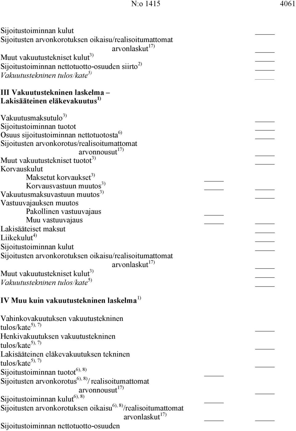 arvonkorotus /realisoitumattomat arvonnousut 17) Muut vakuutustekniset tuotot 3) Korvauskulut Maksetut korvaukset 3) Korvausvastuun muutos 3) Vakuutusmaksuvastuun muutos 3) Vastuuvajauksen muutos