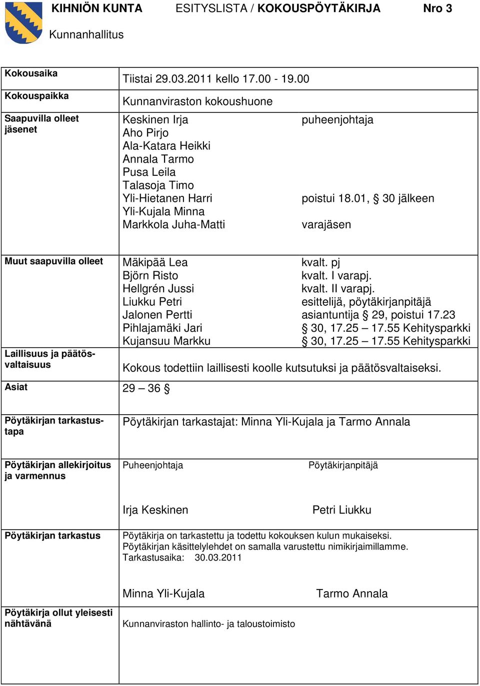 01, 30 jälkeen varajäsen Muut saapuvilla olleet Laillisuus ja päätösvaltaisuus Mäkipää Lea Björn Risto Hellgrén Jussi Liukku Petri Jalonen Pertti Pihlajamäki Jari Kujansuu Markku Asiat 29 36 kvalt.