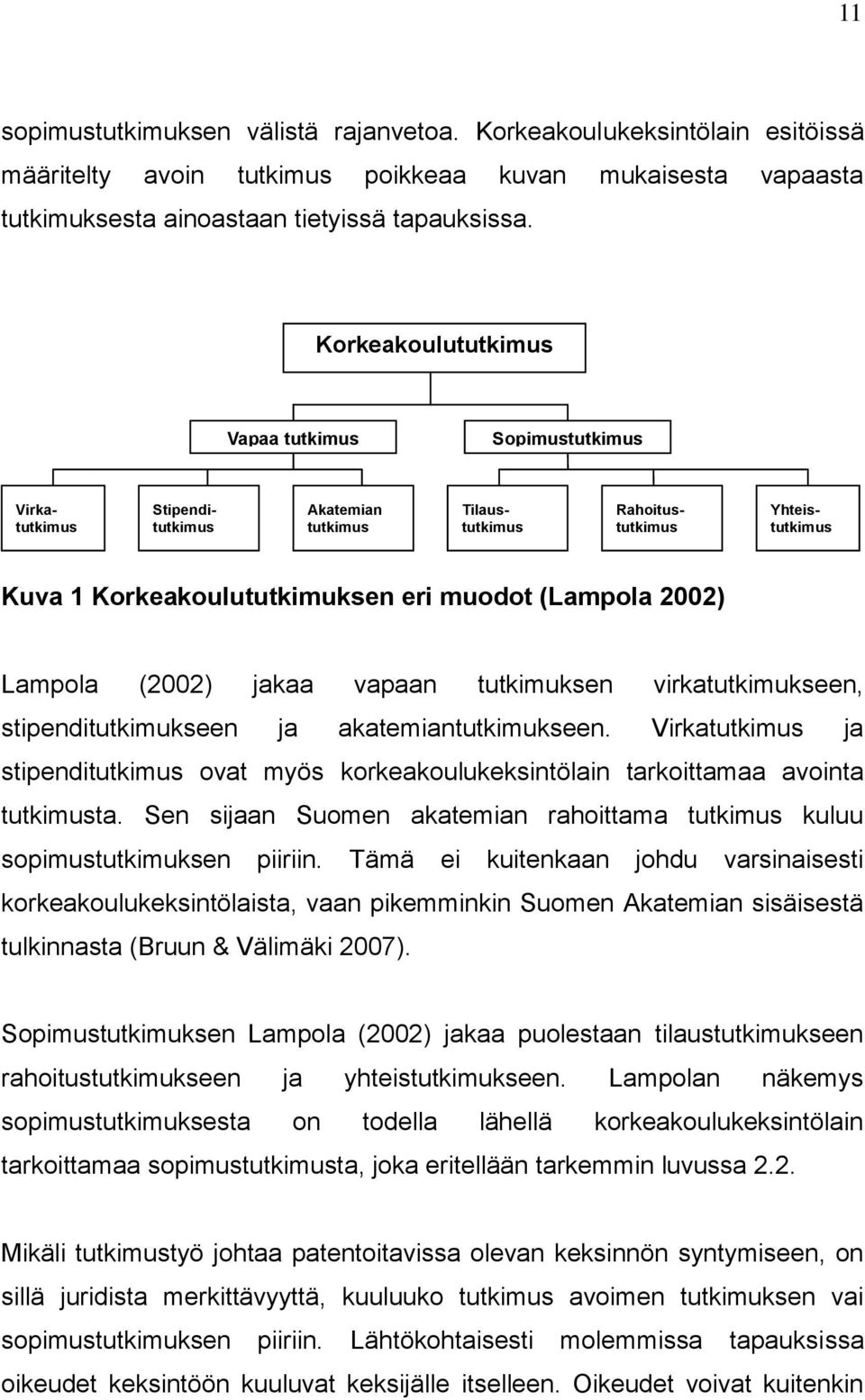 2002) Lampola (2002) jakaa vapaan tutkimuksen virkatutkimukseen, stipenditutkimukseen ja akatemiantutkimukseen.