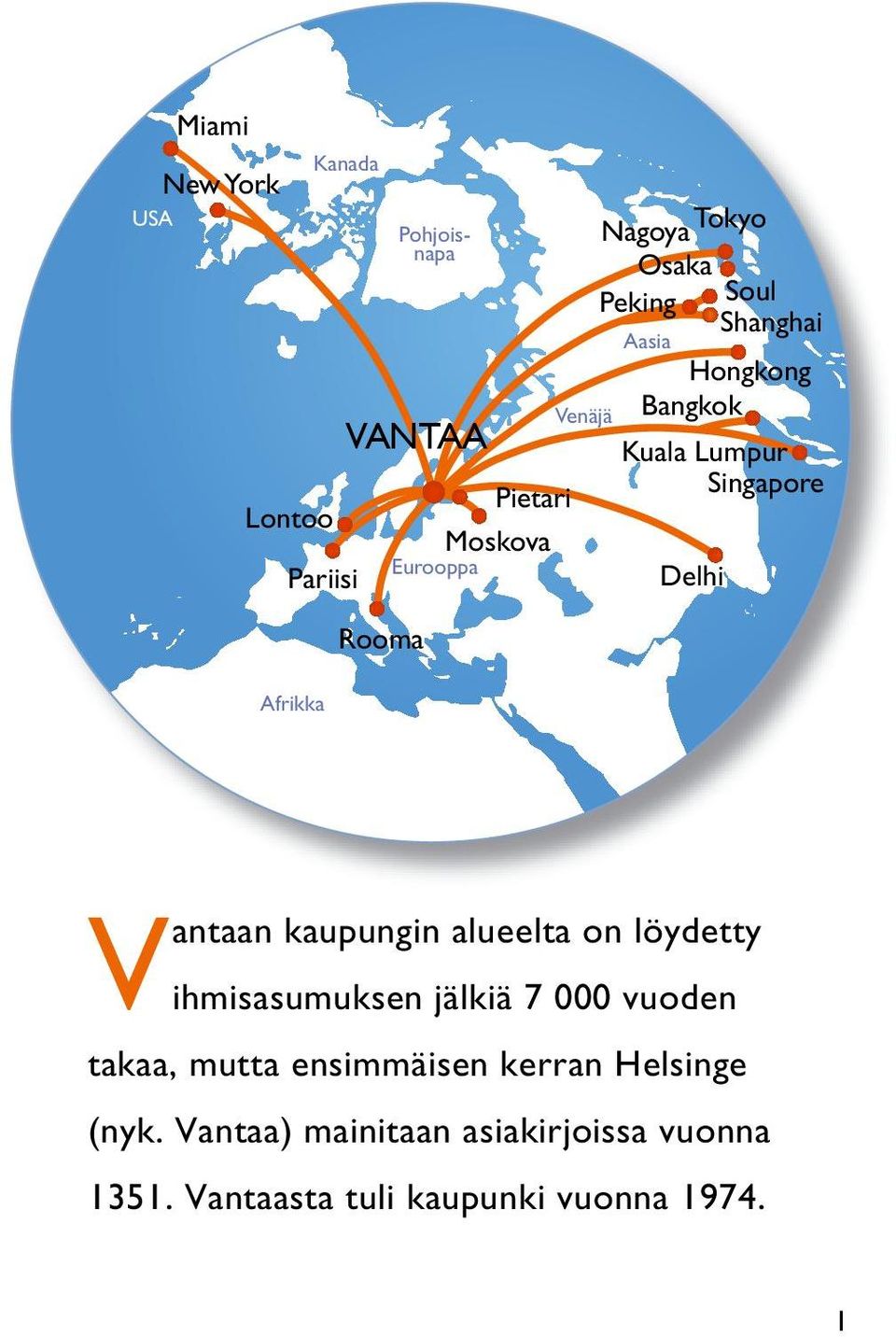 Vantaan kaupungin alueelta on löydetty ihmisasumuksen jälkiä 7 000 vuoden takaa, mutta ensimmäisen