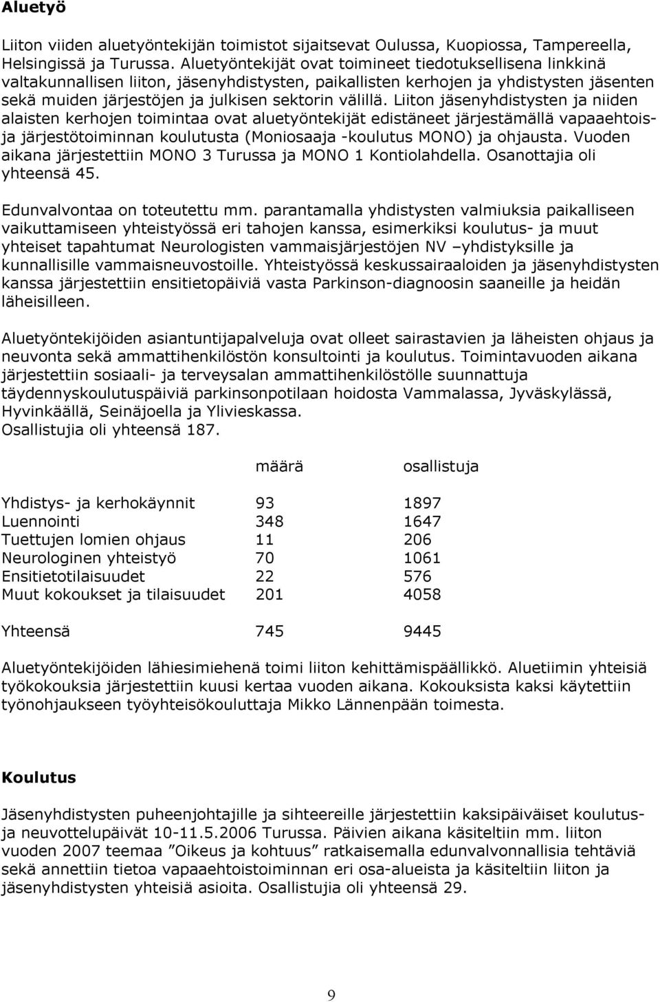 Liiton jäsenyhdistysten ja niiden alaisten kerhojen toimintaa ovat aluetyöntekijät edistäneet järjestämällä vapaaehtoisja järjestötoiminnan koulutusta (Moniosaaja -koulutus MONO) ja ohjausta.