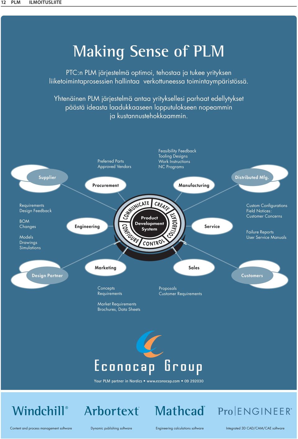 Preferred Parts Approved Vendors Feasibility Feedback Tooling Designs Work Instructions NC Programs Supplier Distributed Mfg.