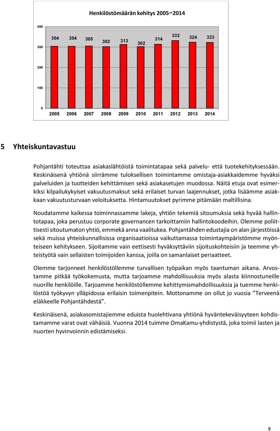 Keskinäisenä yhtiönä siirrämme tuloksellisen toimintamme omistaja-asiakkaidemme hyväksi palveluiden ja tuotteiden kehittämisen sekä asiakasetujen muodossa.