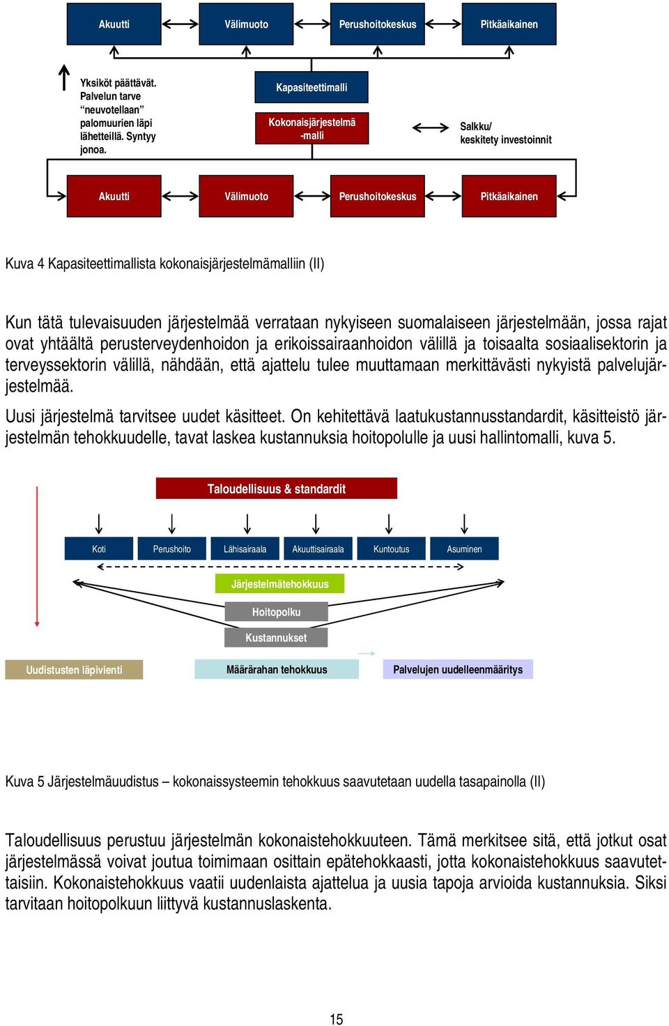 tulevaisuuden järjestelmää verrataan nykyiseen suomalaiseen järjestelmään, jossa rajat ovat yhtäältä perusterveydenhoidon ja erikoissairaanhoidon välillä ja toisaalta sosiaalisektorin ja