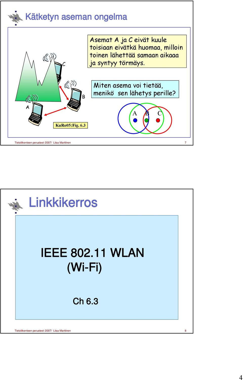 B Miten asema voi tietää, menikö sen lähetys perille? A A B C KuRo05:Fig. 6.