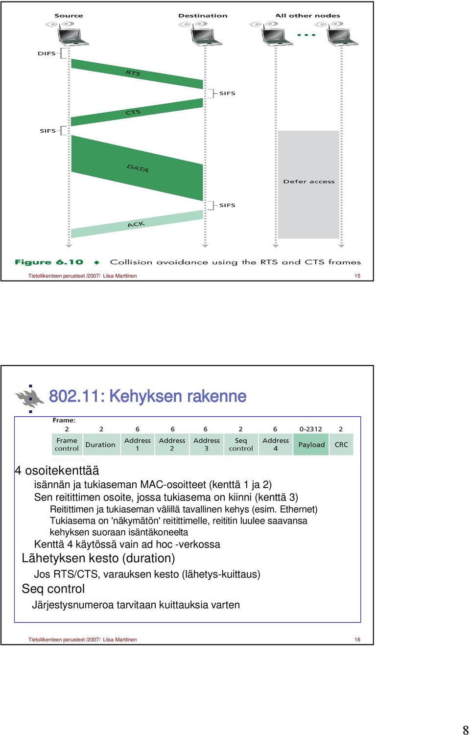 Reitittimen ja tukiaseman välillä tavallinen kehys (esim.