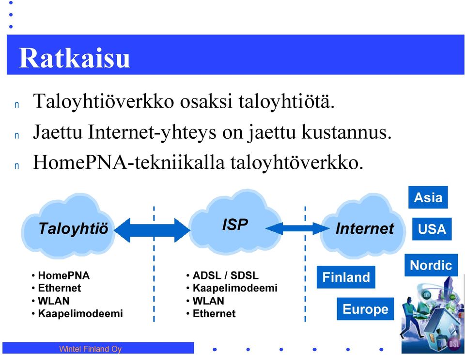 HomePNA-tekiikalla taloyhtöverkko.