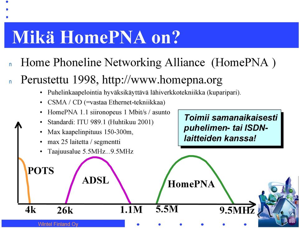 1 siiroopeus 1 Mbit/s / asuto Stadardi: ITU 989.