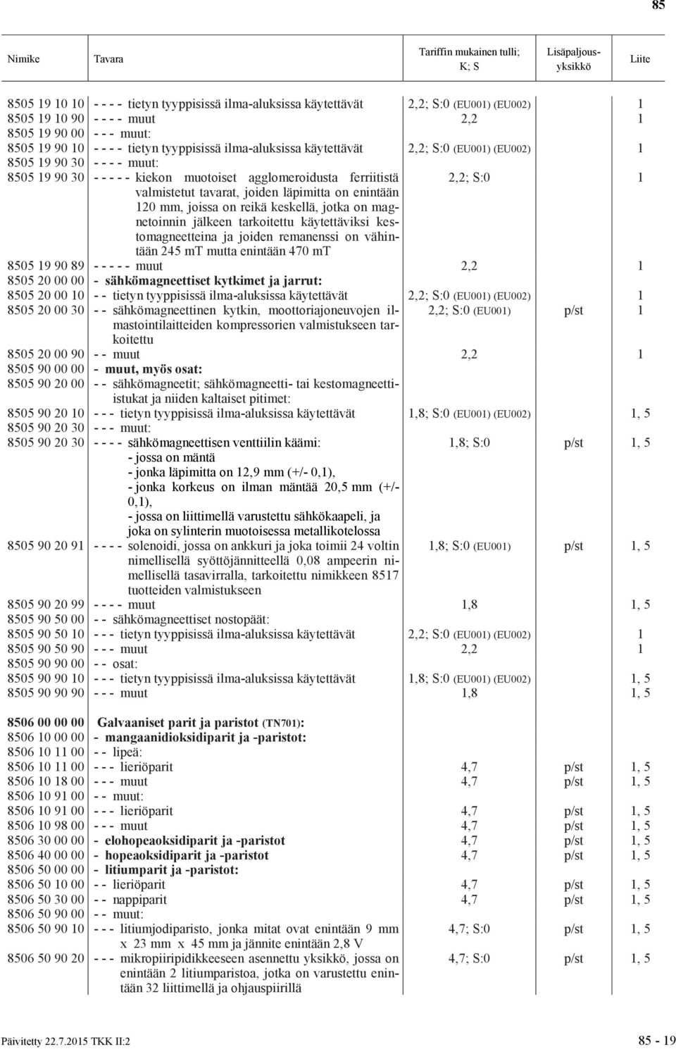 on enintään 120 mm, joissa on reikä keskellä, jotka on magnetoinnin jälkeen tarkoitettu käytettäviksi kestomagneetteina ja joiden remanenssi on vähintään 245 mt mutta enintään 470 mt 8505 19 90 89 -