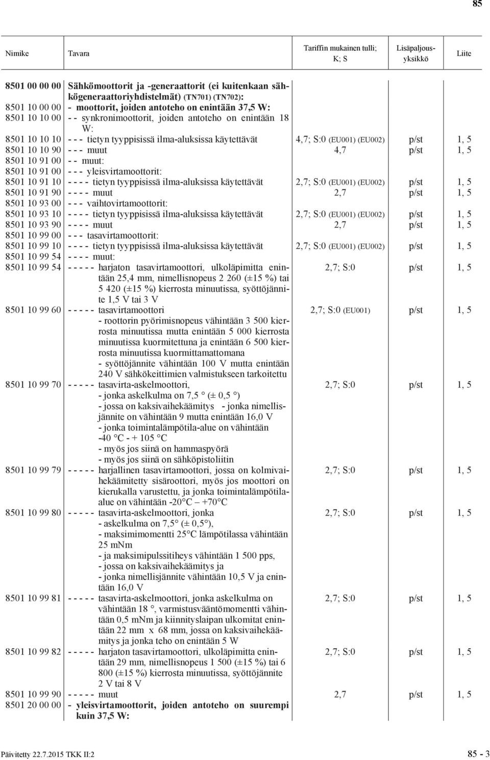 10 91 00 - - muut: 8501 10 91 00 - - - yleisvirtamoottorit: 8501 10 91 10 - - - - tietyn tyyppisissä ilma-aluksissa käytettävät 2,7; S:0 (EU001) (EU002) p/st 1, 5 8501 10 91 90 - - - - muut 2,7 p/st