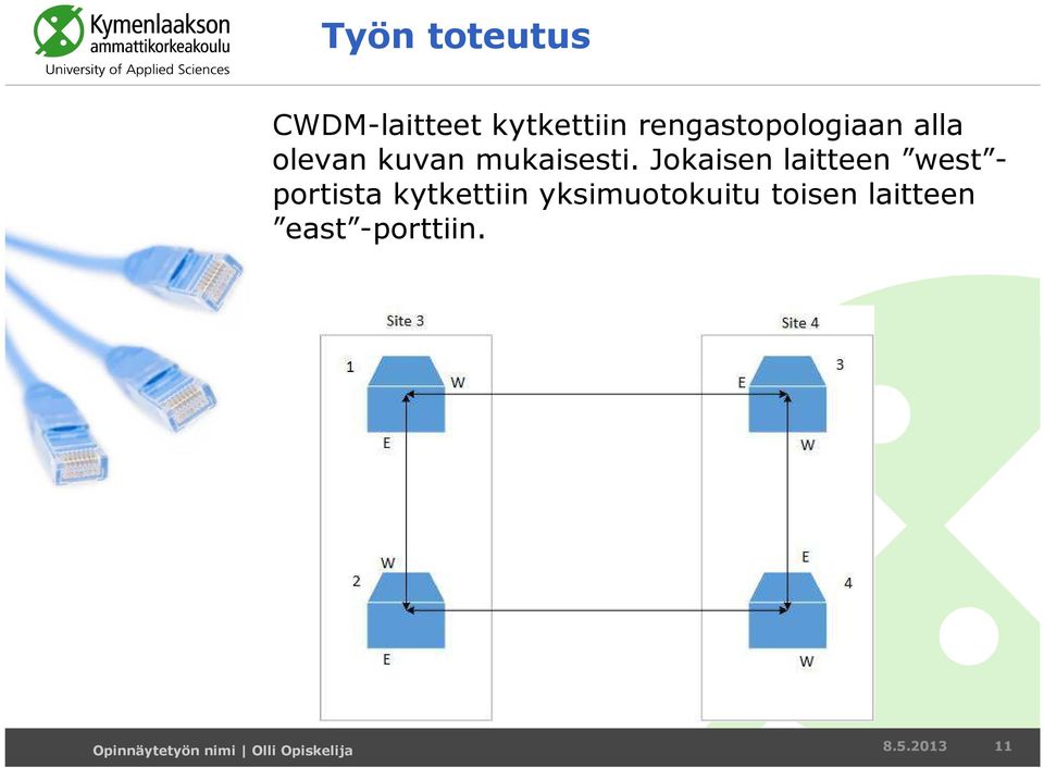 Jokaisen laitteen west - portista kytkettiin