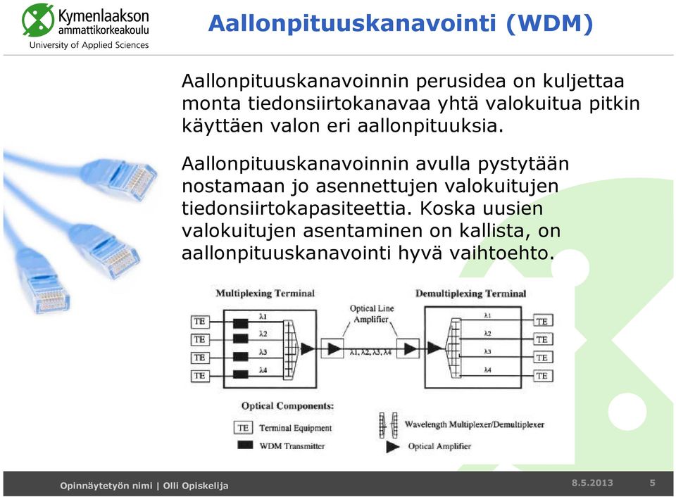 Aallonpituuskanavoinnin avulla pystytään nostamaan jo asennettujen valokuitujen