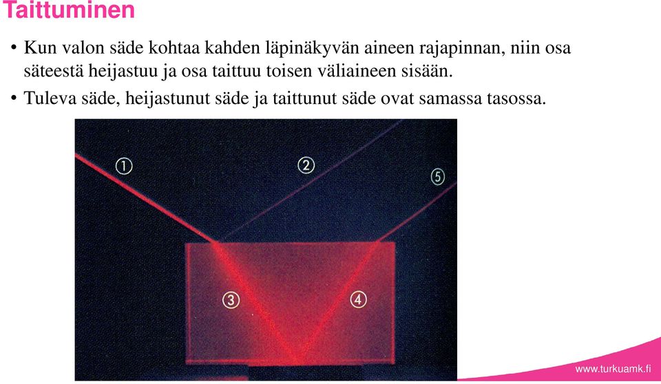 taittuu toise väliaiee sisää.