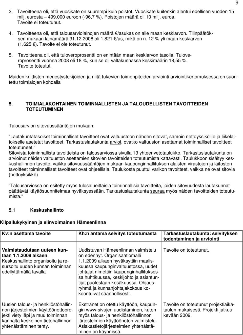 12 % yli maan keskiarvon (1.625 ). Tavoite ei ole toteutunut. 5. Tavoitteena oli, että tuloveroprosentti on enintään maan keskiarvon tasolla.