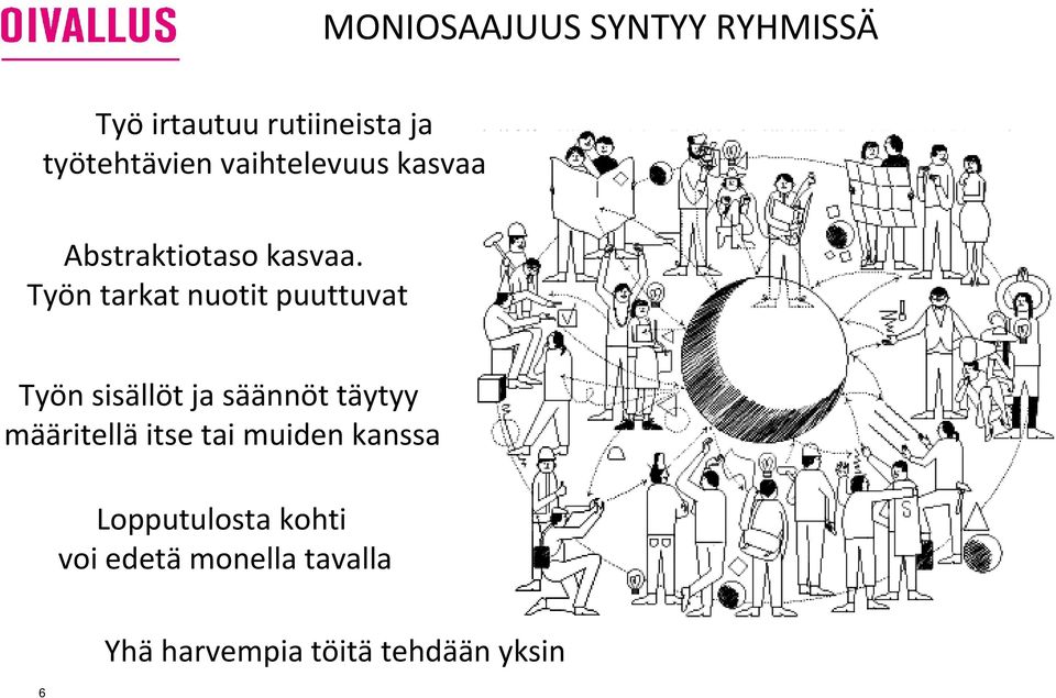 Työn tarkat nuotit puuttuvat Työn sisällöt ja säännöt täytyy määritellä