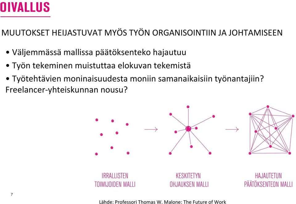 tekemistä Työtehtävien moninaisuudesta moniin samanaikaisiin työnantajiin?