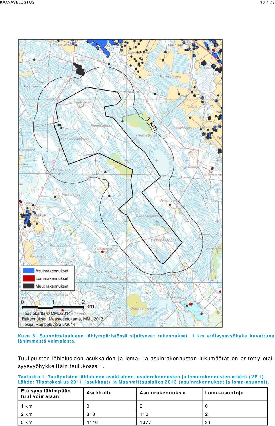 Tuulipuiston lähialueen asukkaiden, asuinrakennusten ja lomarakennusten määrä (VE 1).