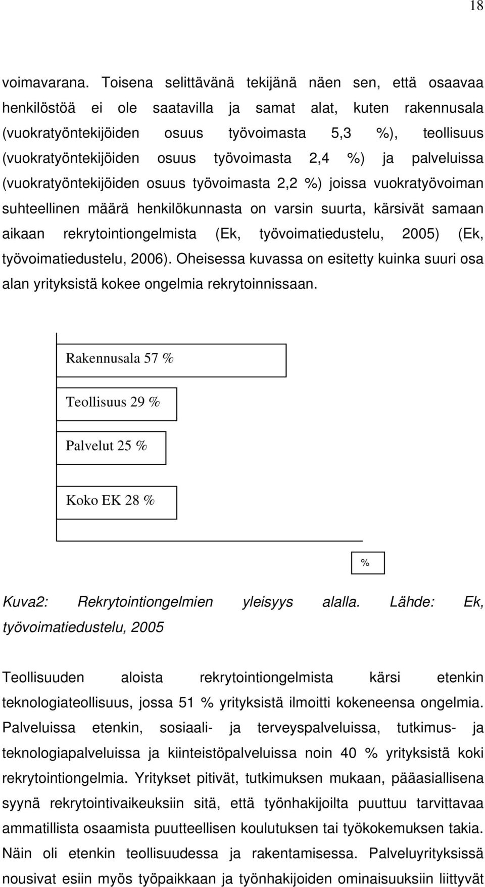 osuus työvoimasta 2,4 %) ja palveluissa (vuokratyöntekijöiden osuus työvoimasta 2,2 %) joissa vuokratyövoiman suhteellinen määrä henkilökunnasta on varsin suurta, kärsivät samaan aikaan