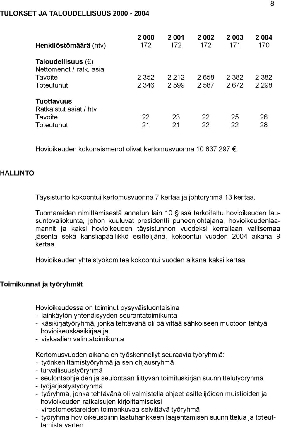 olivat kertomusvuonna 10 837 297. HALLINTO Täysistunto kokoontui kertomusvuonna 7 kertaa ja johtoryhmä 13 ker taa.