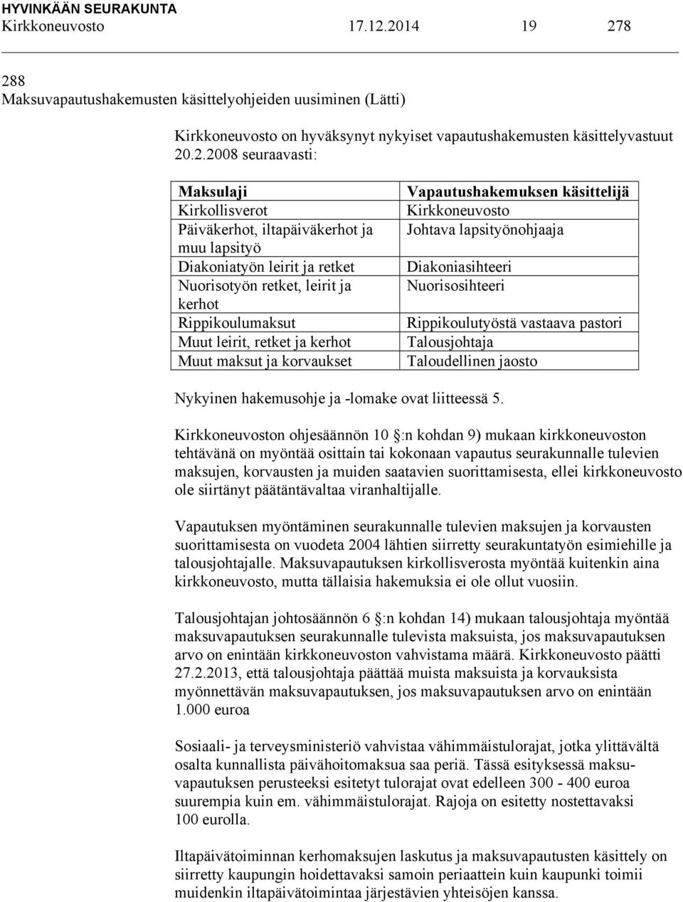 Päiväkerhot, iltapäiväkerhot ja muu lapsityö Diakoniatyön leirit ja retket Nuorisotyön retket, leirit ja kerhot Rippikoulumaksut Muut leirit, retket ja kerhot Muut maksut ja korvaukset