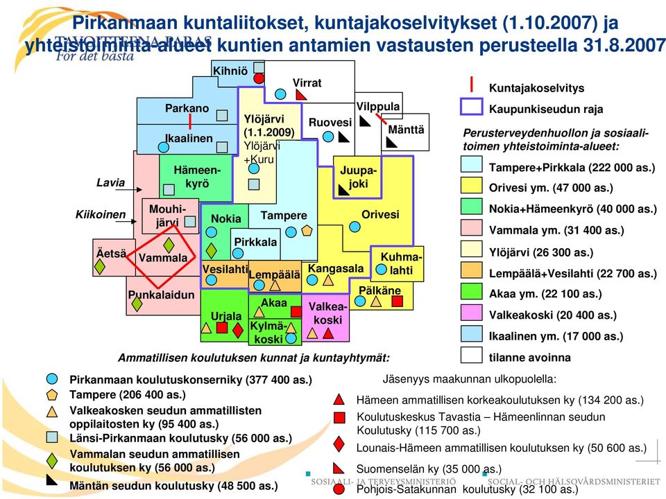 1.2009) Ylöjärvi +Kuru Akaa Virrat Pirkanmaan koulutuskonserniky (377 400 as.) Tampere (206 400 as.) Valkeakosken seudun ammatillisten oppilaitosten ky (95 400 as.