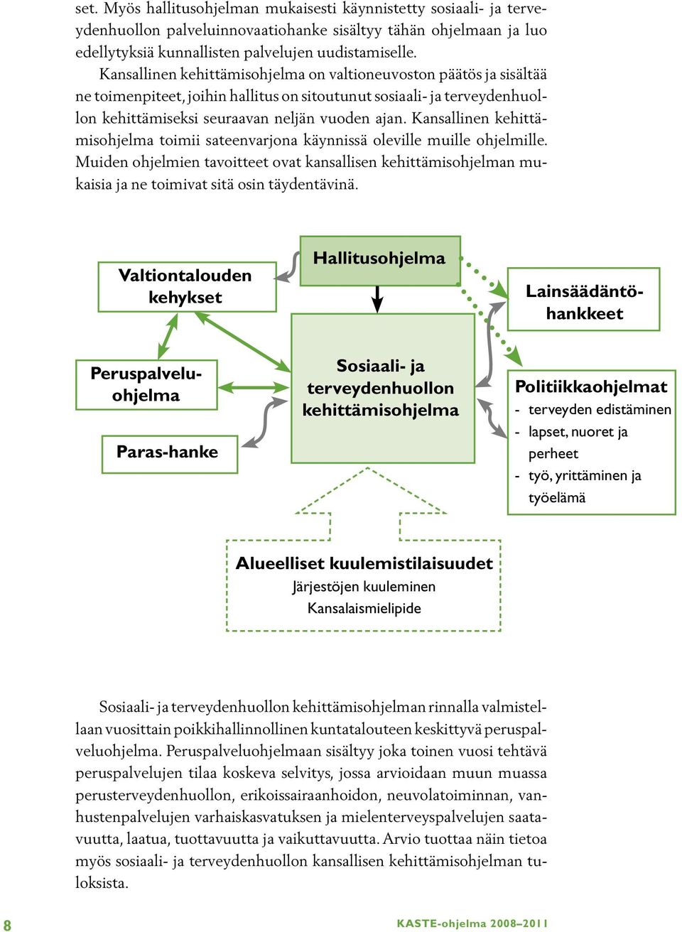 Kansallinen kehittämisohjelma toimii sateenvarjona käynnissä oleville muille ohjelmille. Muiden ohjelmien tavoitteet ovat kansallisen kehittämisohjelman mukaisia ja ne toimivat sitä osin täydentävinä.