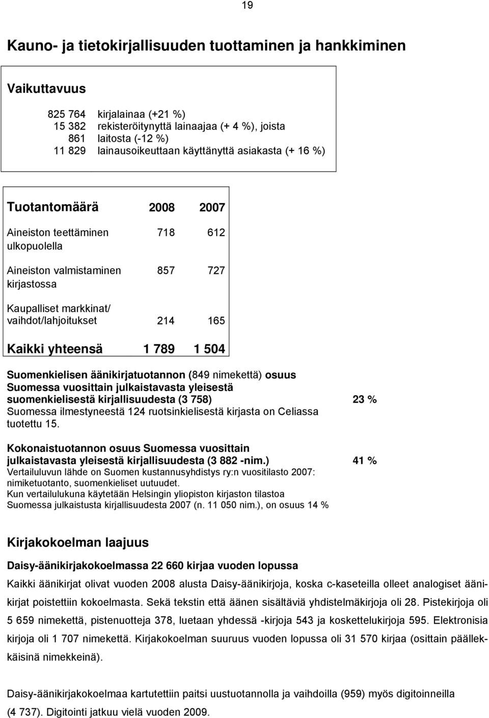 Kaikki yhteensä 1 789 1 504 Suomenkielisen äänikirjatuotannon (849 nimekettä) osuus Suomessa vuosittain julkaistavasta yleisestä suomenkielisestä kirjallisuudesta (3 758) 23 % Suomessa ilmestyneestä
