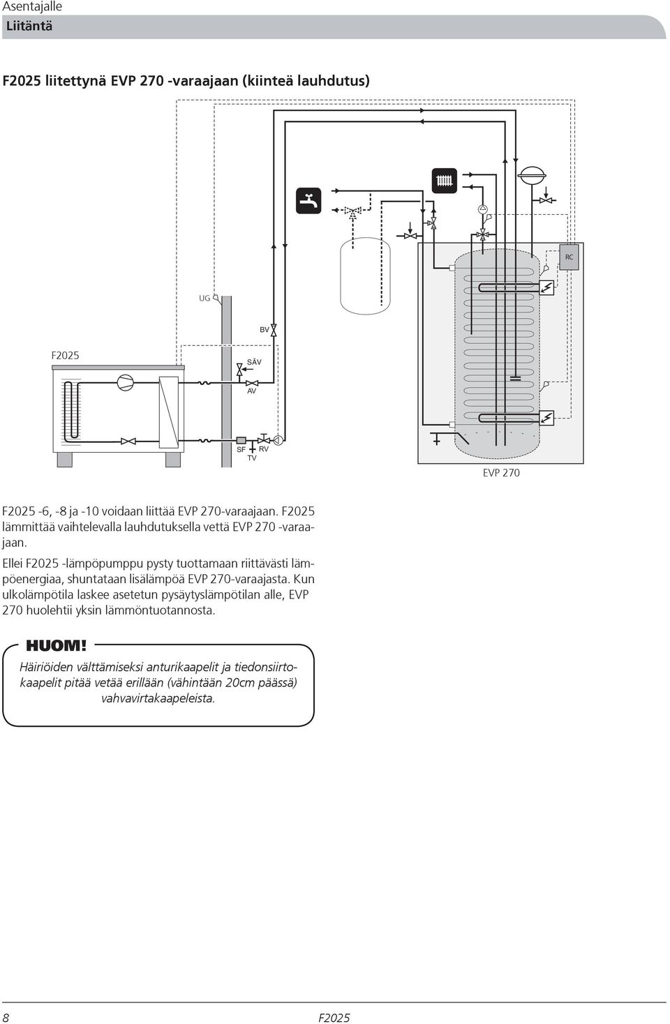 Ellei -lämpöpumppu pysty tuottamaan riittävästi lämpöenergiaa, shuntataan lisälämpöä EVP 270-varaajasta.