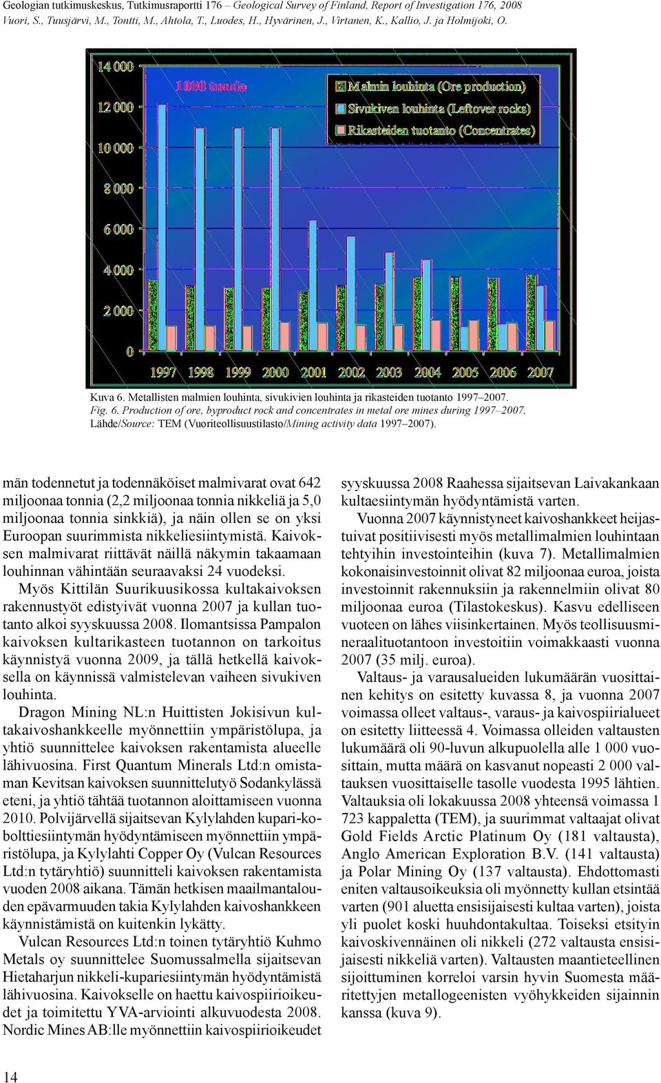 Lähde/Source: TEM (Vuoriteollisuustilasto/Mining activity data 1997 2007).