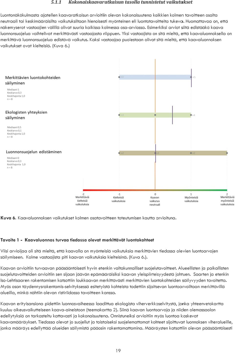 Esimerkiksi arviot siitä edistääkö kaava luonnonsuojelua vaihtelivatt merkittävästii vastaajasta riippuen.