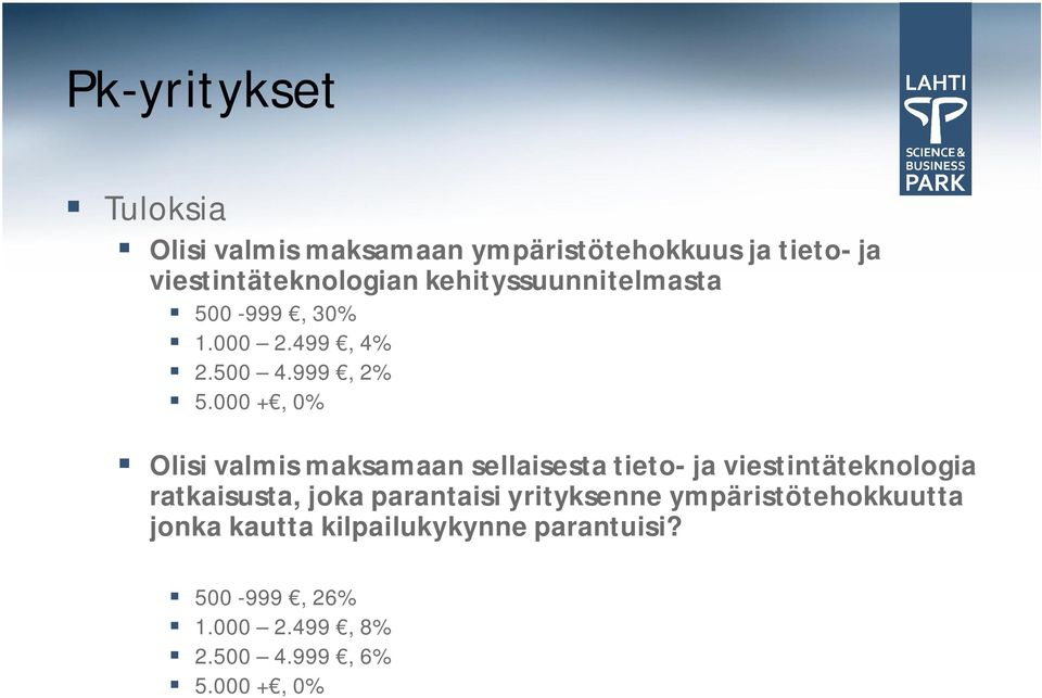 000 +, 0% Olisi valmis maksamaan sellaisesta tieto- ja viestintäteknologia ratkaisusta, joka