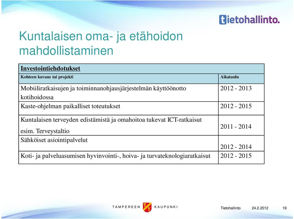 toteutukset 2012-2015 Kuntalaisen terveyden edistämistä ja omahoitoa tukevat ICT-ratkaisut 2011-2014 esim.