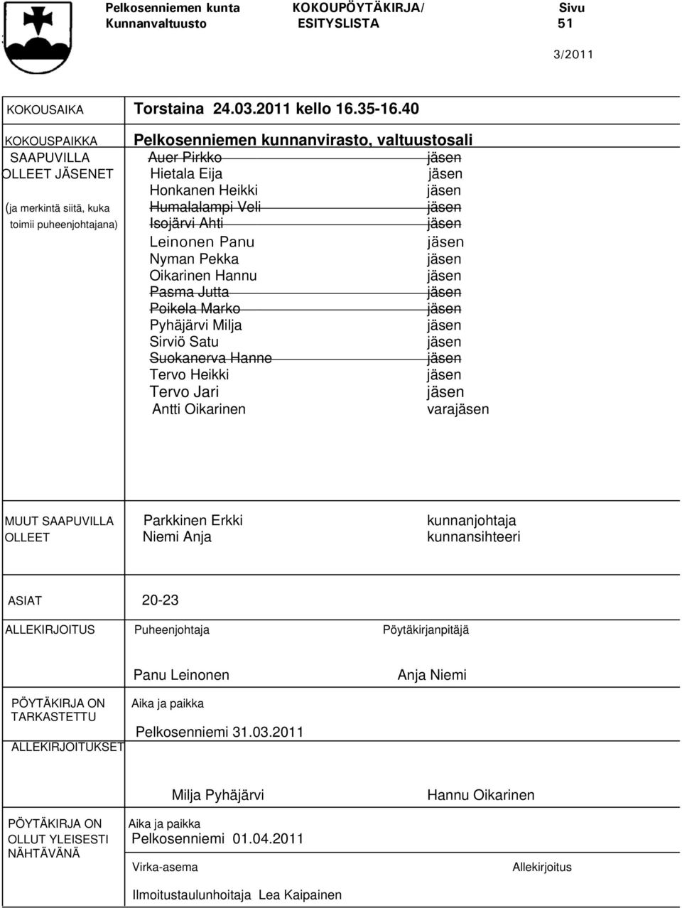 Isojärvi Ahti Leinonen Panu Nyman Pekka Oikarinen Hannu Pasma Jutta Poikela Marko Pyhäjärvi Milja Sirviö Satu Suokanerva Hanne Tervo Heikki Tervo Jari Antti Oikarinen vara MUUT SAAPUVILLA Parkkinen