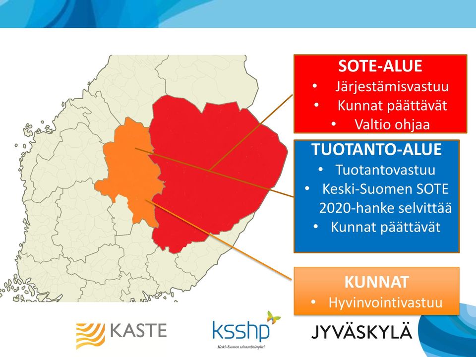 Tuotantovastuu Keski-Suomen SOTE