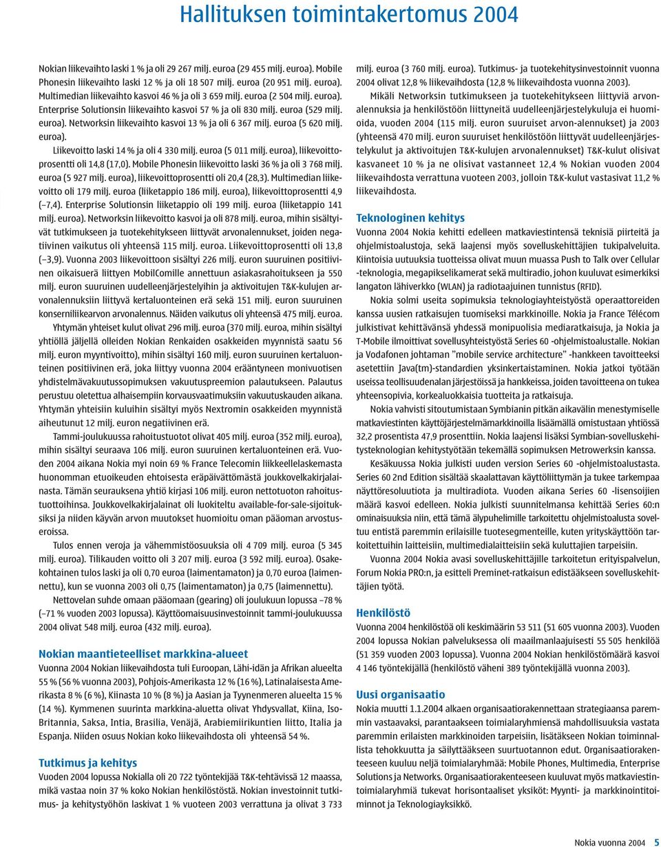 euroa (5 011 milj. euroa), liikevoittoprosentti oli 14,8 (17,0). Mobile Phonesin liikevoitto laski 36 % ja oli 3 768 milj. euroa (5 927 milj. euroa), liikevoittoprosentti oli 20,4 (28,3).